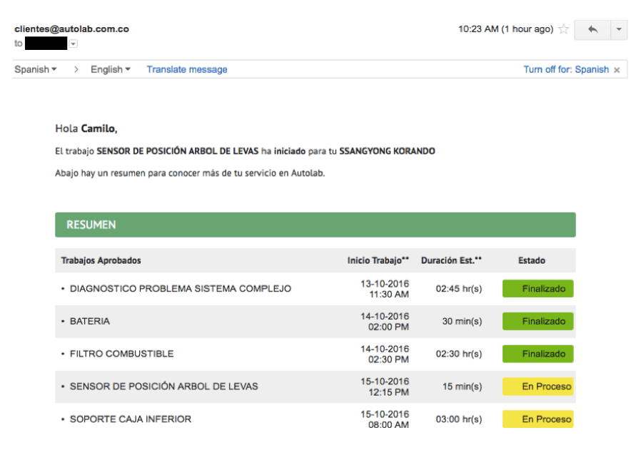 Image 10. The system sends automatic emails to customers to keep them updated.